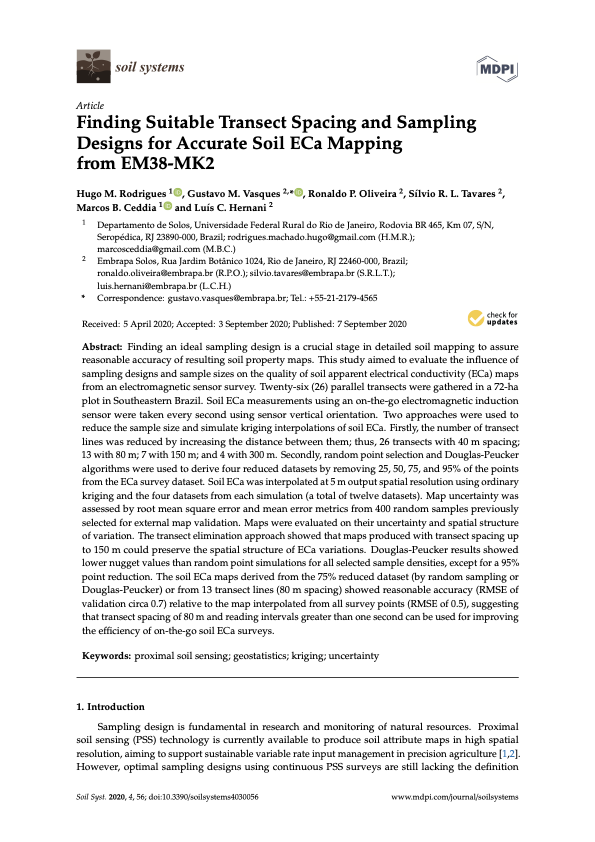 Soil Systems 2020 cover