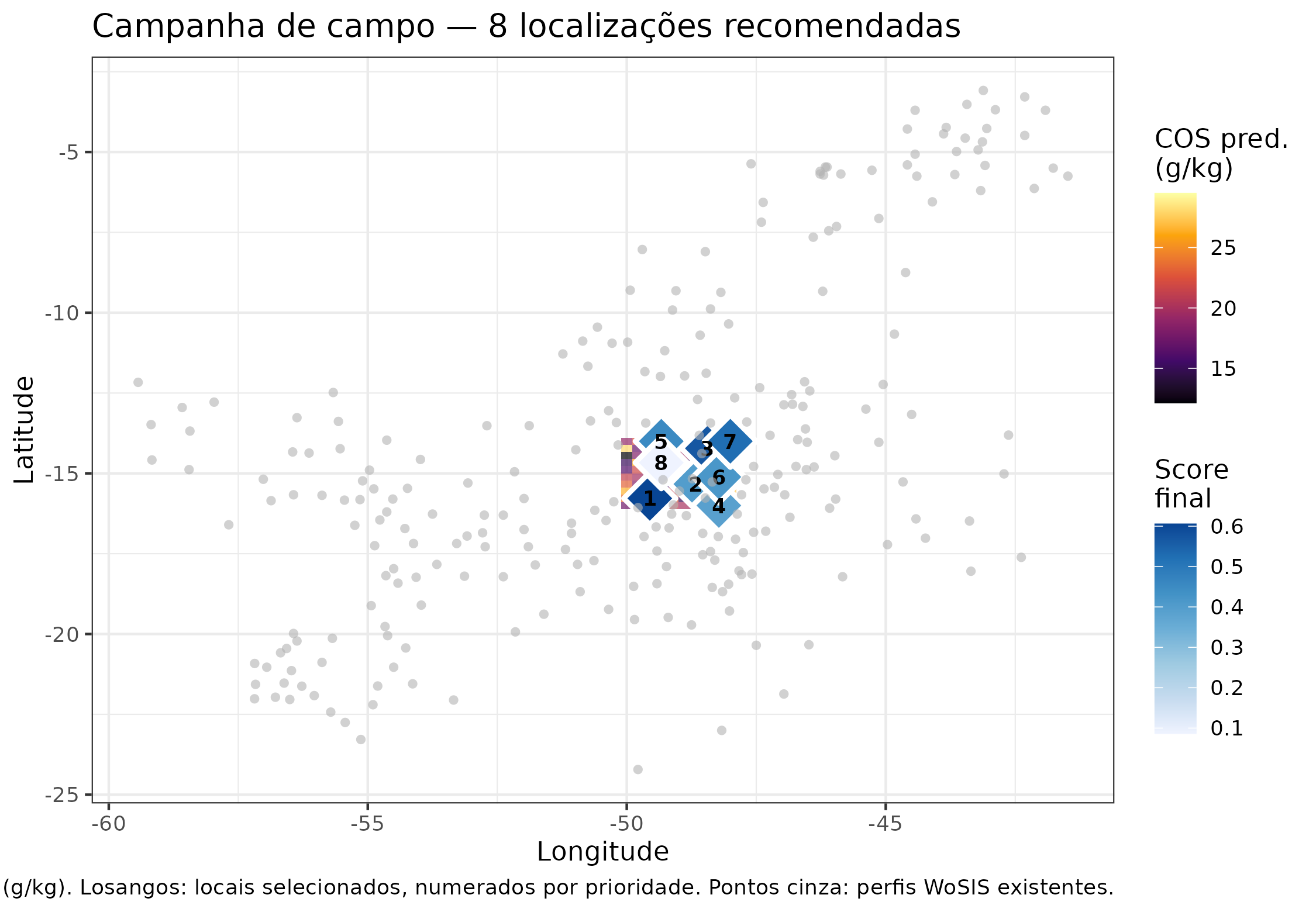 Mapa final da campanha. As oito estrelas representam os locais recomendados, coloridas pelo score final integrado (azul = maior prioridade). O mapa de fundo é a previsão do Foundation Model.